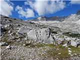 Ehrwald - Zugspitze